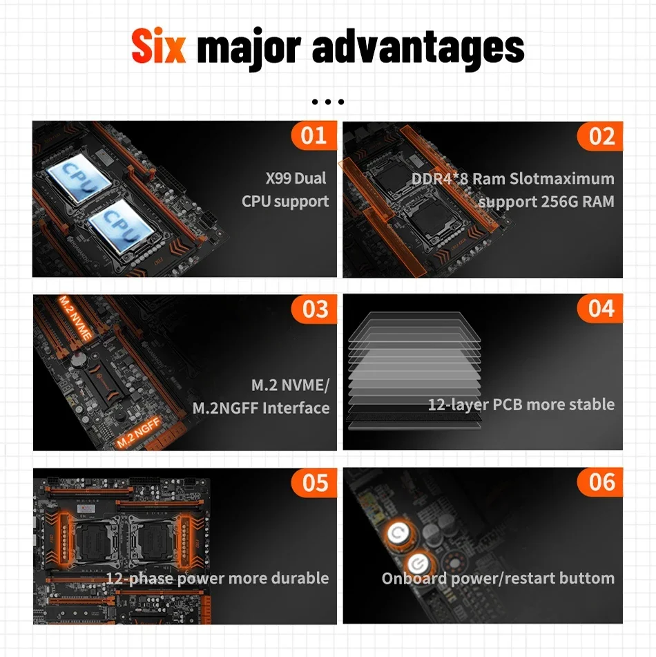 マザーボードセット,HUANANZHI-X99 f8d pl - E5 2696 V3 のレビューと価格